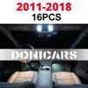 Kit LED Jeep Grand Cherokee (1999-2018) - Donicars
